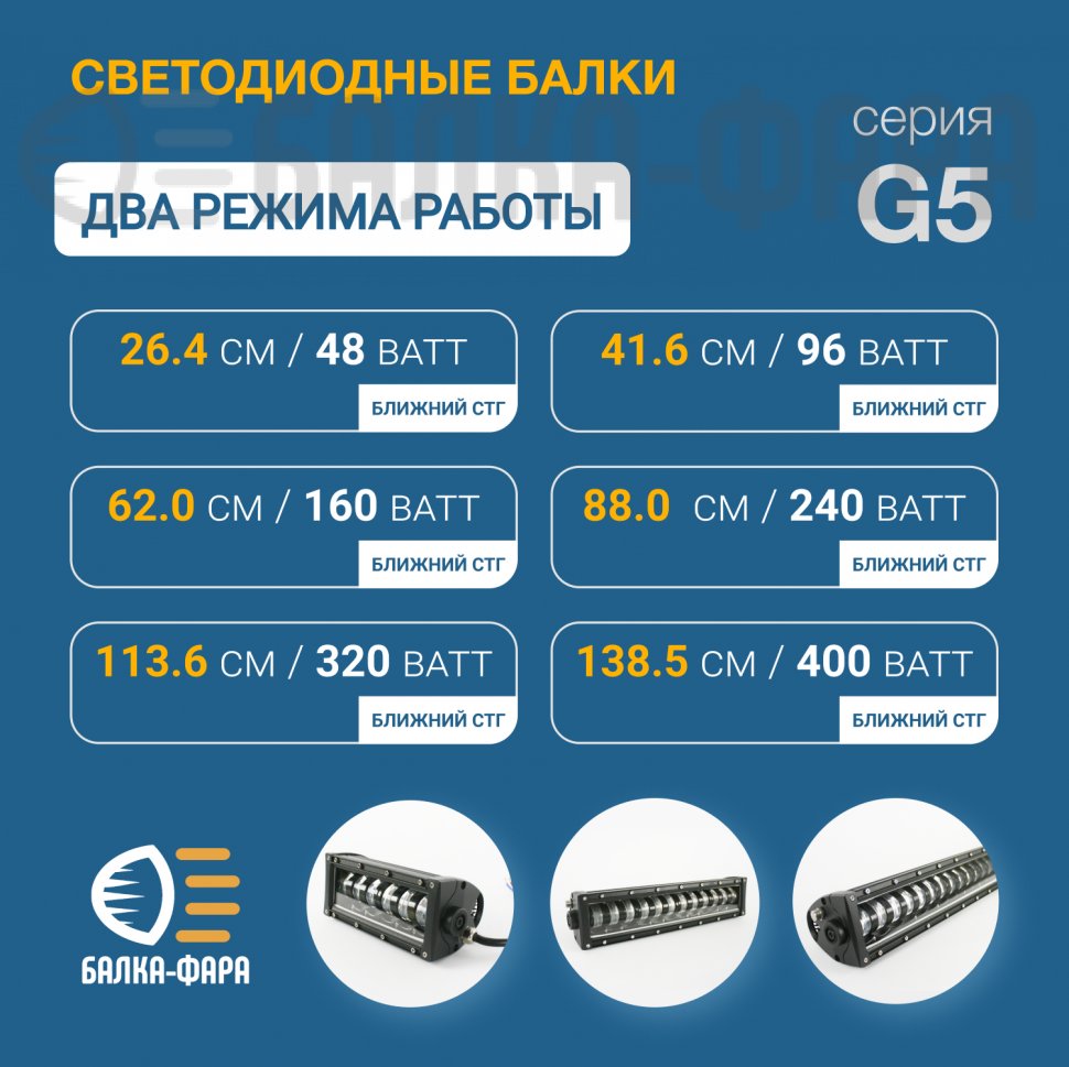 LED балка, два режима, 400 Ватт, серия G5